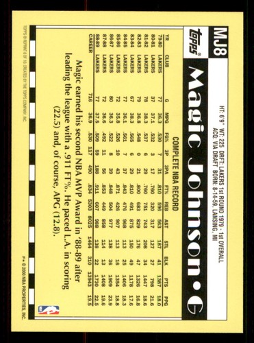 2000-01 Topps Cards That Never Were #MJ8 Magic Johnson - Picture 2 of 2
