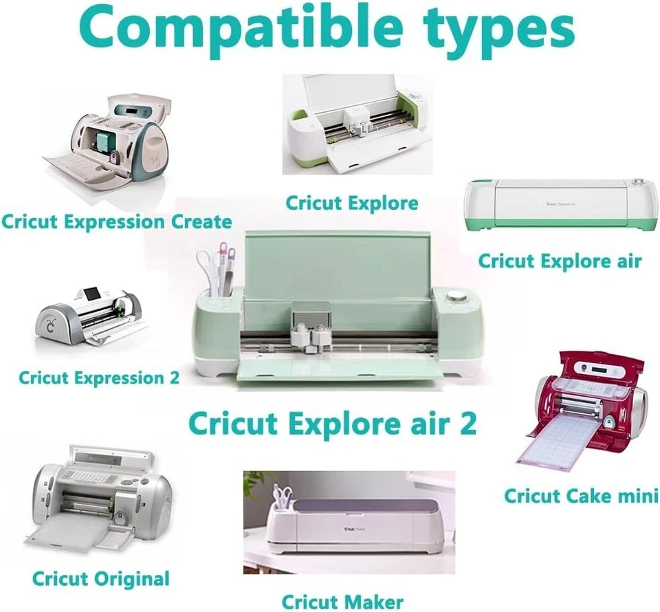Сменный шнур питания для Cricut Explore Air 2/Maker/Expression 2/Cake Mini - Изображение 2 из 4