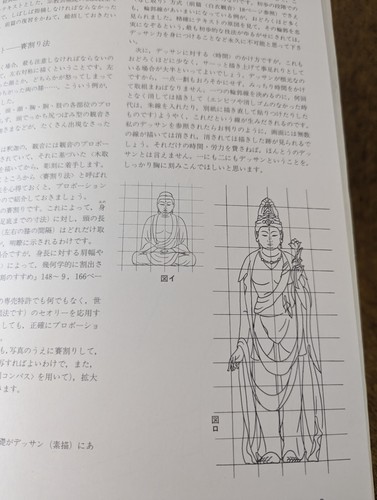 Japanese Buddhist painting Art Book Reference Flash sketch Irezumi Tattoo MZ - Picture 3 of 15