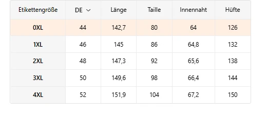 Damen-Jumpsuit in Leopardenprint - Plus Size, lässig mit Kurzarm, Knopfdetails - Bild 4 von 4