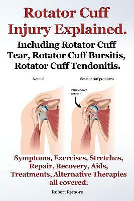 Rotator Cuff Injury Explained. Including Rotator Cuff Tear, Rotator Cuff Bursitis, Rotator Cuff Tendonitis. Symptoms, Exercises, Stretches, Repair, ... Alternative Therapies all covered. - Image 3