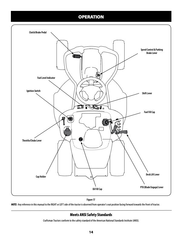 Owner's Manual Sears Craftsman R1500 Series Lawn Tractor Model