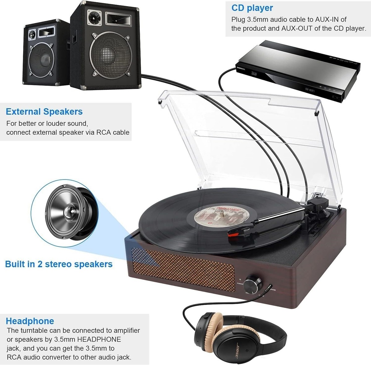 Tocadiscos Vintage De Vinil, Moderno Tocadiscos Elegante Para Adornar  Bluetooth
