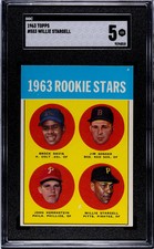 1963 Topps Willie Stargell #553 SGC 5