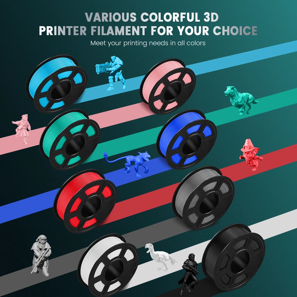 SUNLU 1.75mm PP ASA PVB PLA PLA+ PLA+2.0 HSPLA PETG SILK ABS EABS TPU Filament - Bild 3 von 4