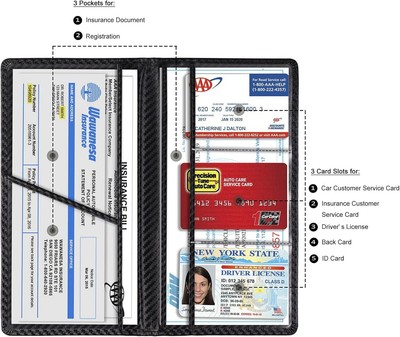 Car Registration and Insurance Card Holder, Vehicle License Document Glove Box C