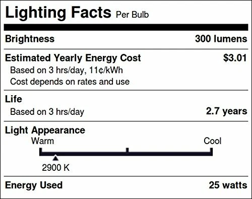 Bulbrite KR25CFC/32 25W Krystal Touch Flame Tip Chandelier Bulb (CA10), Candelab - Image 2 of 2