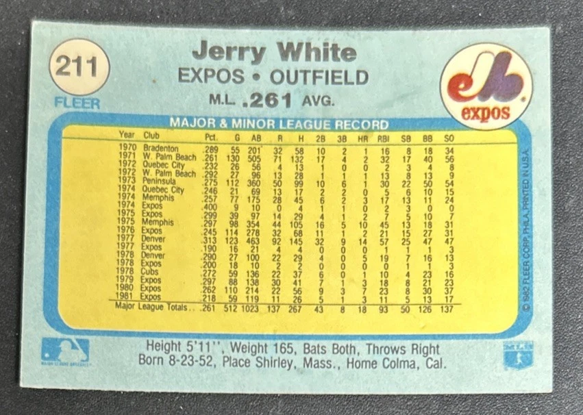 1982 Fleer Jerry White Baseball Card #211 Expos OF GD Rough Left Edge O/C - Image 2 of 2