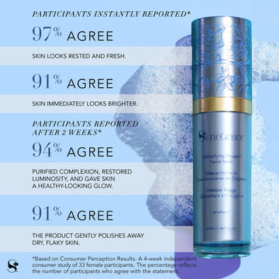   Detoxifying Oxygen Facial Mask SeneGence Skincare SeneDerm SeneCosmetics NEW