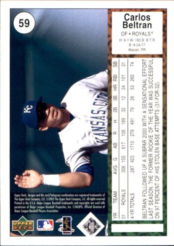 2002 Upper Deck AUTHENTICS Commons Stars RCs ⚾ VOUS CHOISISSEZ VOS FAVORIS ⚾ MLB BASEBALL - Photo 2 sur 300