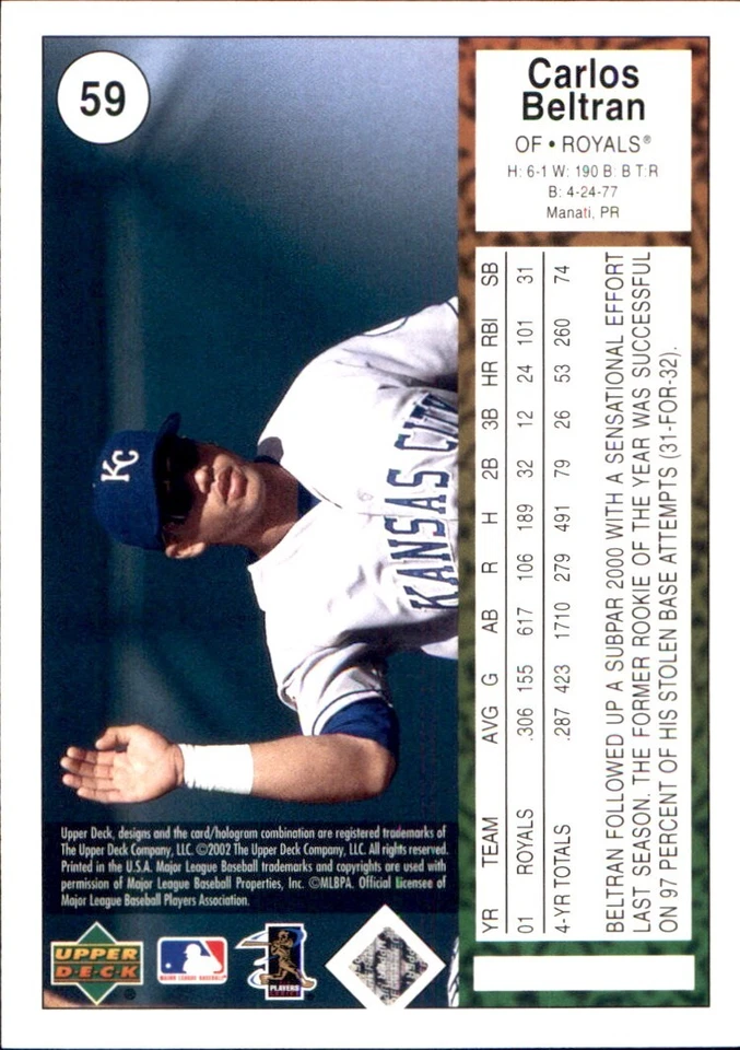 2002 Upper Deck AUTHENTICS Commons Stars RCs ⚾ YOU PICK YOUR FAVS ⚾ MLB BASEBALL - Image 2 of 4