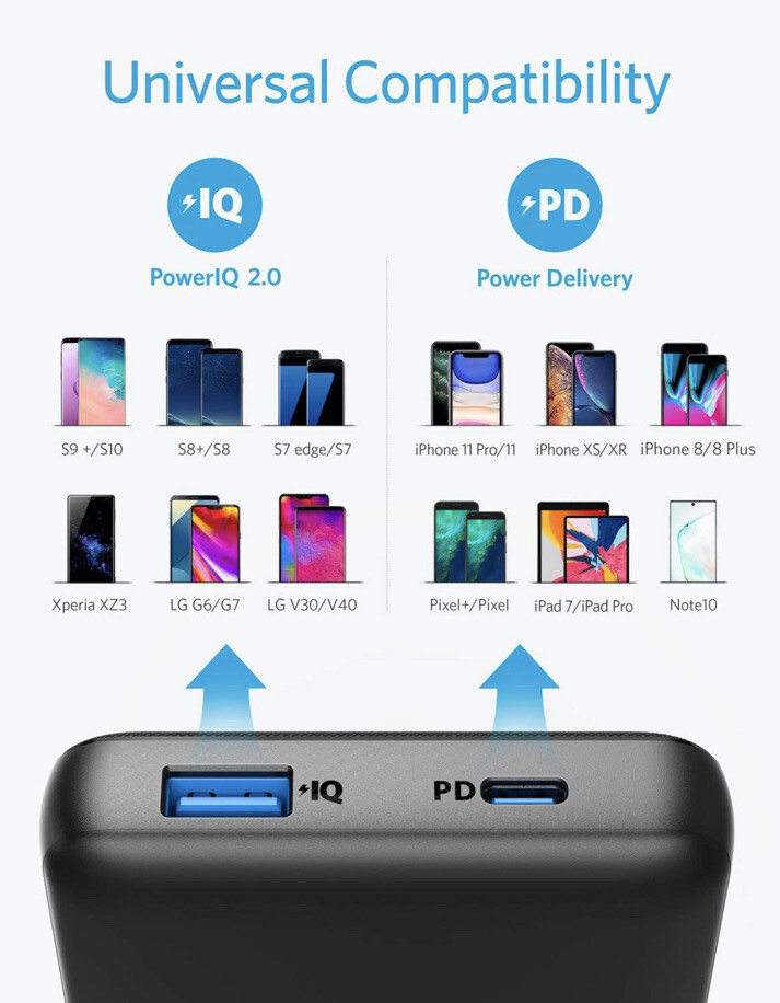 NEW- Anker USB C Power Bank PowerCore Essential 20000 PD- 18W High