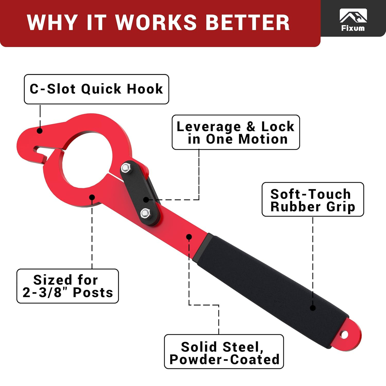 Chain Link Fence Stretcher Tool, Fits 2-3/8" OD Posts, Wire Puller Stretcher & F