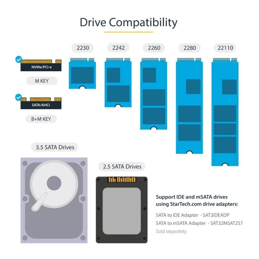 Standalone M.2 Sata / M.2 Nvme & 2.5/3.5" Sata Hdd / Ssd Duplicator And Eraser - Image 3 of 4