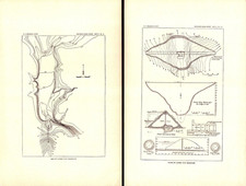 Mapa/plan hidrográfico antiguo de 2 artículos DEPÓSITO INFERIOR OTAY, CALIFORNIA 1897