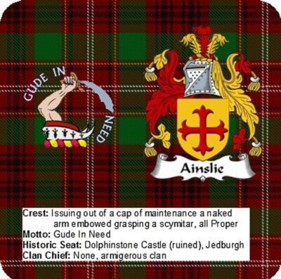 Ainslie Scottish Clan Scotland Square Aluminium Fantastic Souvenir