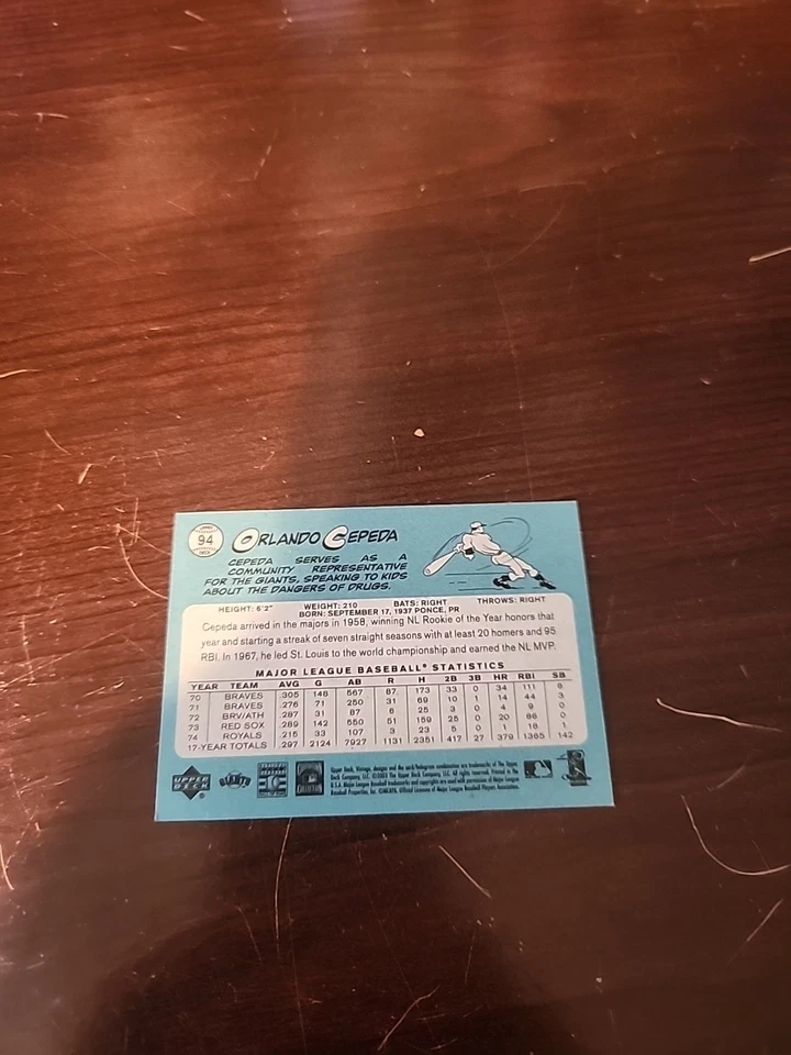 2003 Upper Deck Vintage - Orlando Cepeda #94 - Image 4 of 4