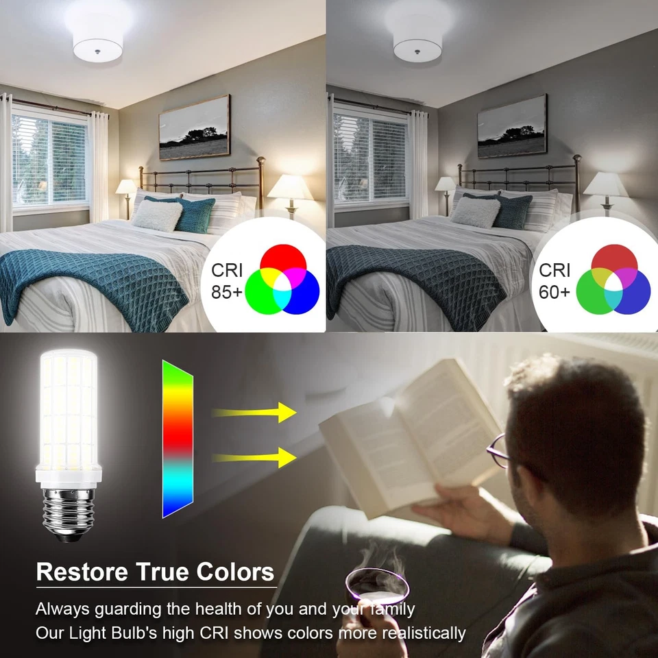 20W LED Light Bulb 200W Equivalent 2500 Lumen Daylight White E26 | E27 Pack of 6 - Image 4 of 4