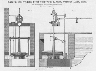Waltham Abbey Royal Gunpowder Factory 66 Zoll Turbine antiker Druck 1876