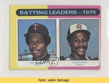 1975 Topps Mini League Leaders Rod Carew Ralph Garr #306 HOF READ 0m2c