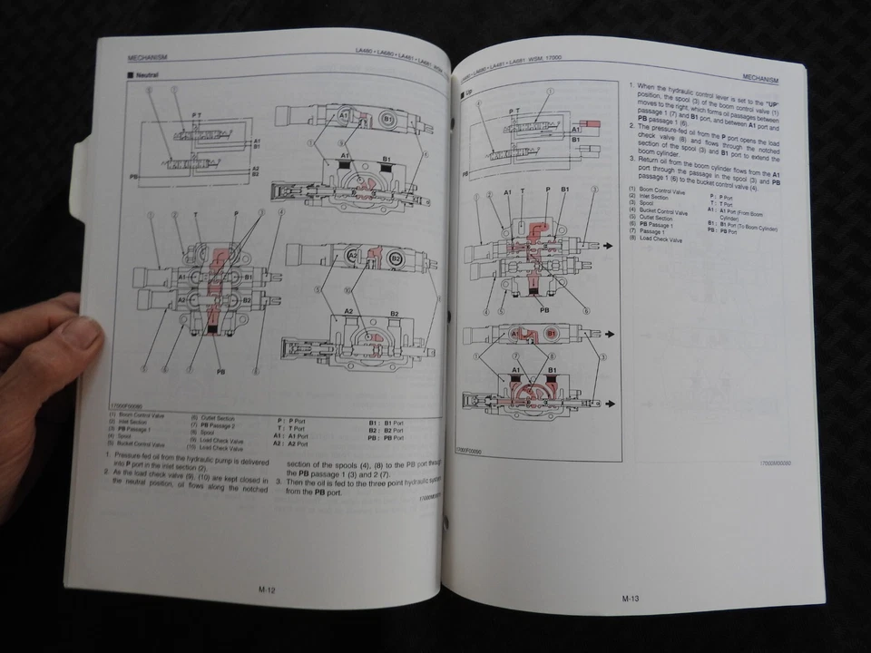 KUBOTA L 2900 3300 3010 4010 3600 4200 TRACTOR LA 480 481 680 681 LOADER MANUAL - Image 3 of 4