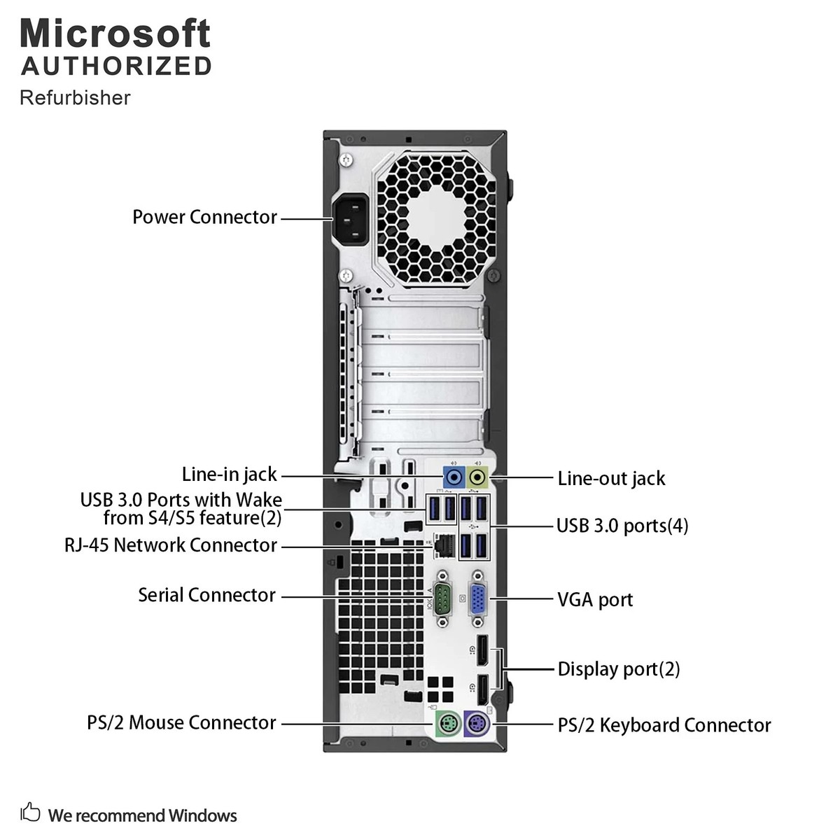 HP Desktop PC i5, up to 32GB RAM, 2TB SSD NVMe, Windows 11 Pro