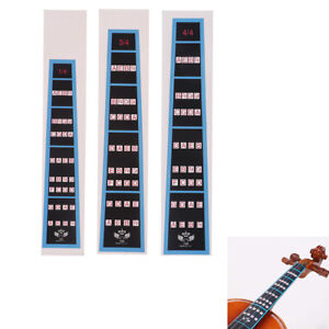 Fretboard Radius Chart