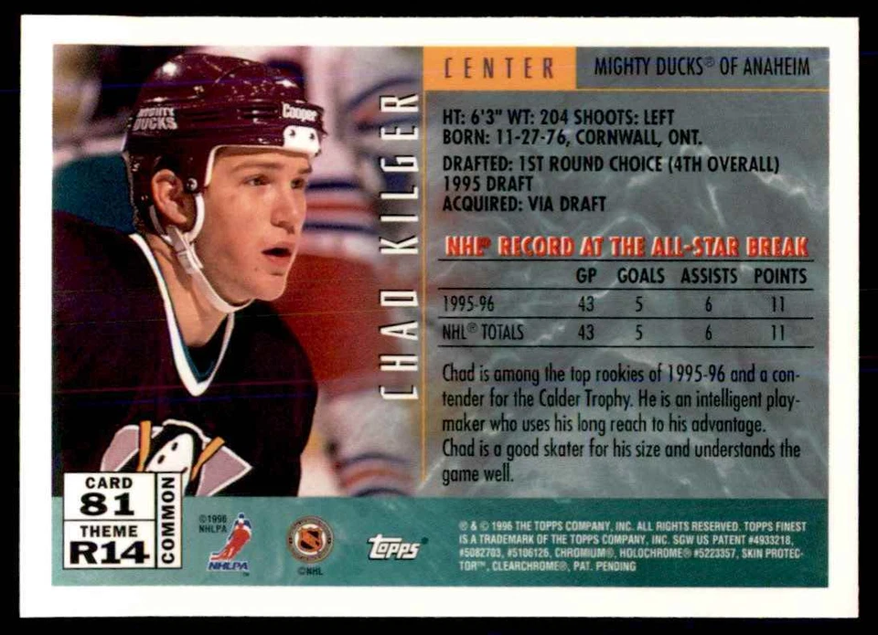 1996-97 FINEST WITH COATING CHAD KILGER MIGHTY DUCKS OF ANAHEIM #81 - Image 2 of 2
