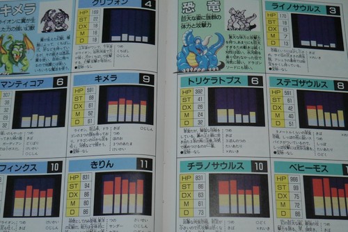 Final Fantasy Legend II / SaGa2: Hihou Densetsu Kiso Data Hen+CD Book - JAPAN - Picture 11 of 12