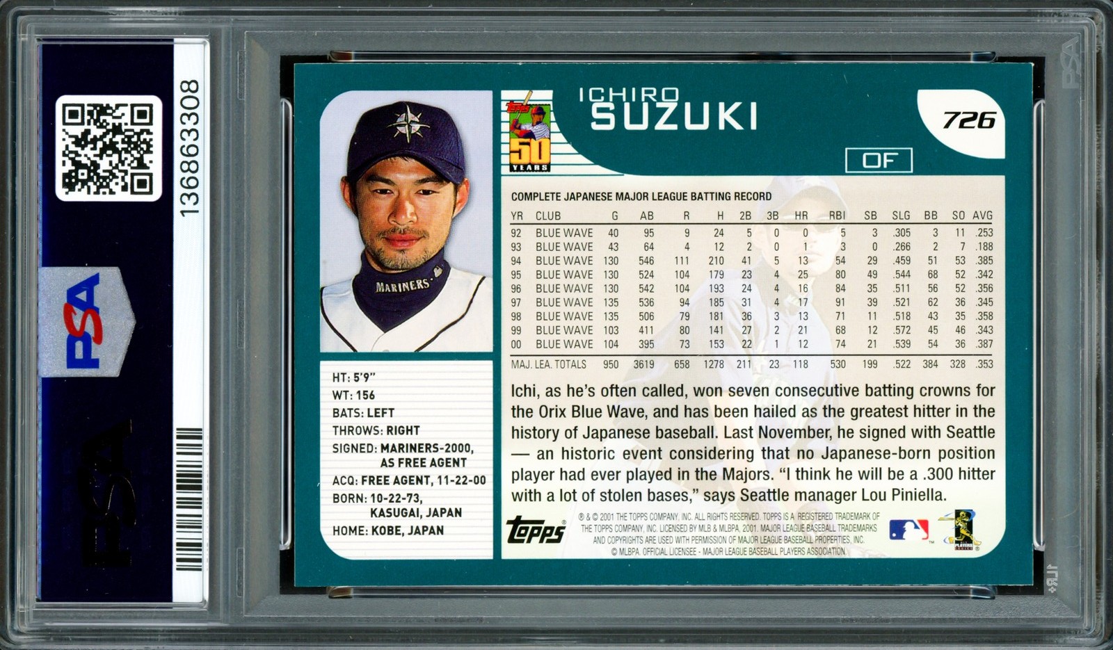 Ichiro Suzuki Signed 2001 Topps RC 726 Mariners PSA 8 Sig 10 "HOF 25" PSA/DNA view 2
