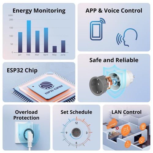 1-5Packs SONOFF S60 WIFI 16A Interruptor de enchufe inteligente APP Temporizador de medición de potencia - Imagen 6 de 20