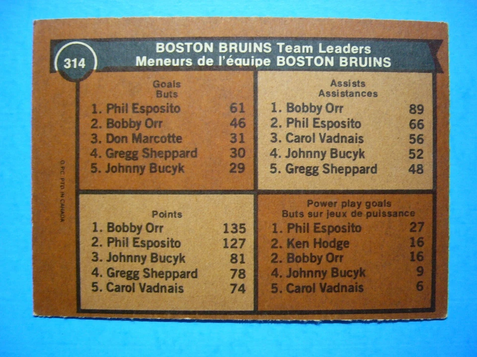 1975/76 O-PEE-CHEE NHL HOCKEY CARD #314 BOBBY ORR LEADER EX/NM SHARP!! 75/76 OPC - Image 2 of 2