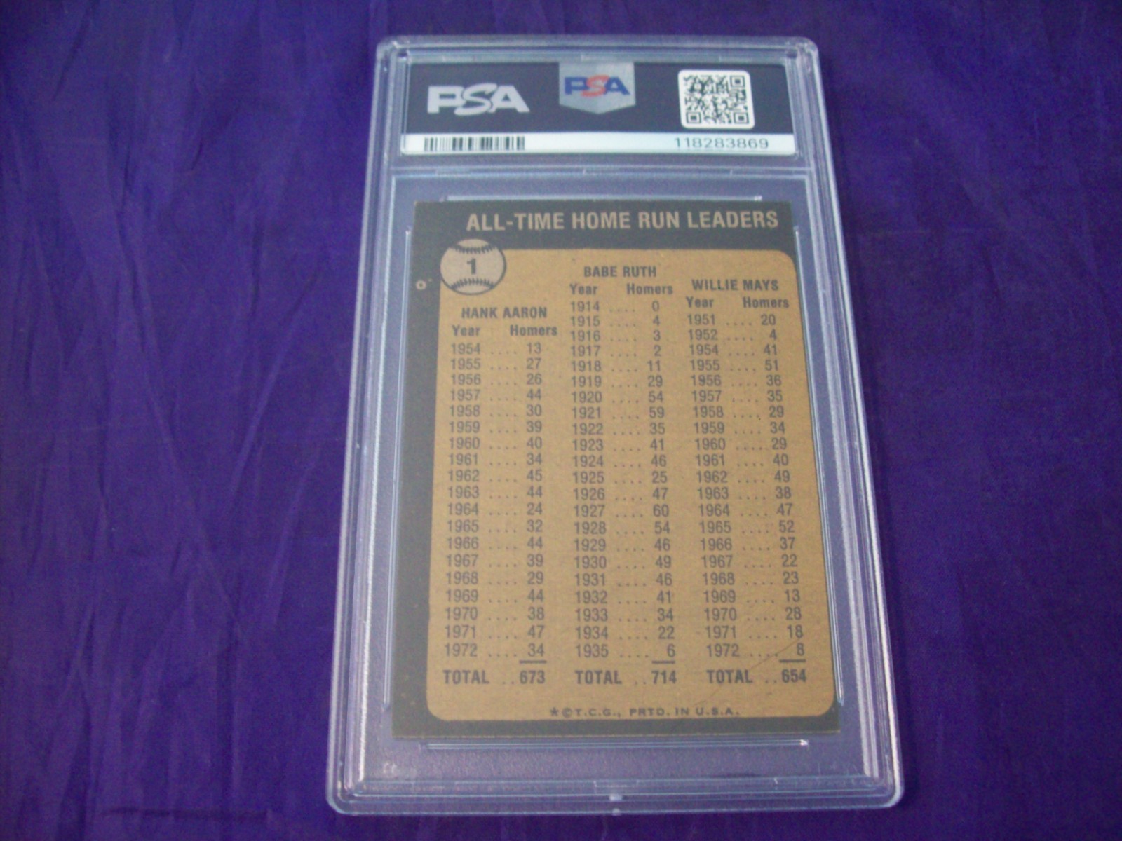 1973 TOPPS #1 ALL TIME HR LDRS BABE RUTH, HANK AARON, WILLIE MAYS PSA 6 view 2