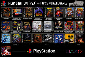 Retro Gaming SD Card 512GB &ndash; Preloaded with Classic Games PSX ,NINTENDO,& MORE