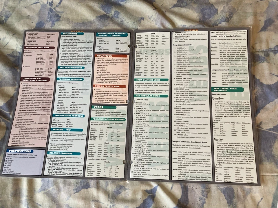 Italian Grammar Quick Study Academic Outline Guide Plus Ciao! Fifth Edition CDs - Image 3 of 4