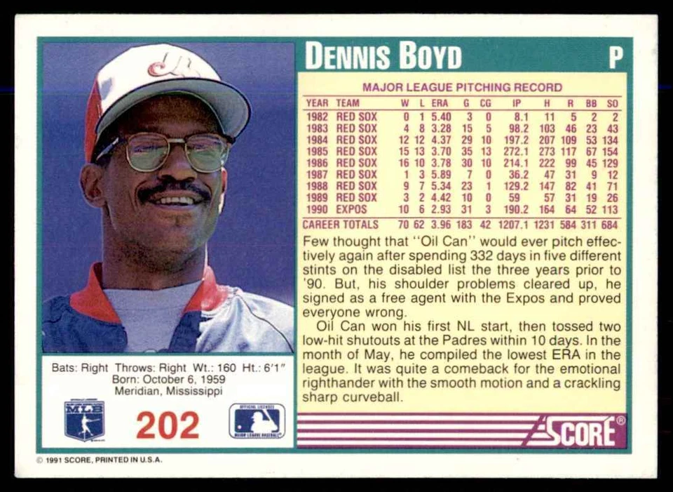 1991 Score Dennis Boyd Montreal Expos #202 - Image 2 of 2