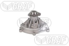 Pompe à eau Porsche Macan