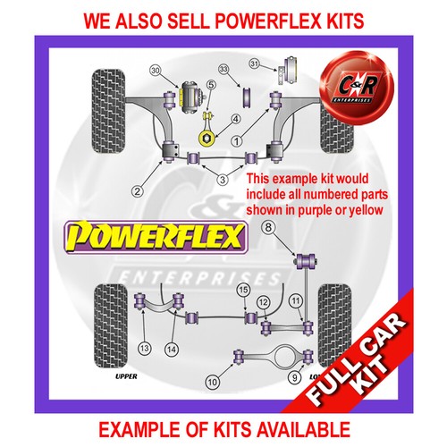 Powerflex Road Dämpfer Aufsatzmontage Buchsen Für VW Polo 6N (95-2002) PFR85-240 - Bild 12 von 12