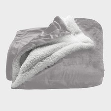 Luxury Heavy Sherpa Blanket Warm Soft Faux Fur Mink Sofa Bed Fleece Throw Queen