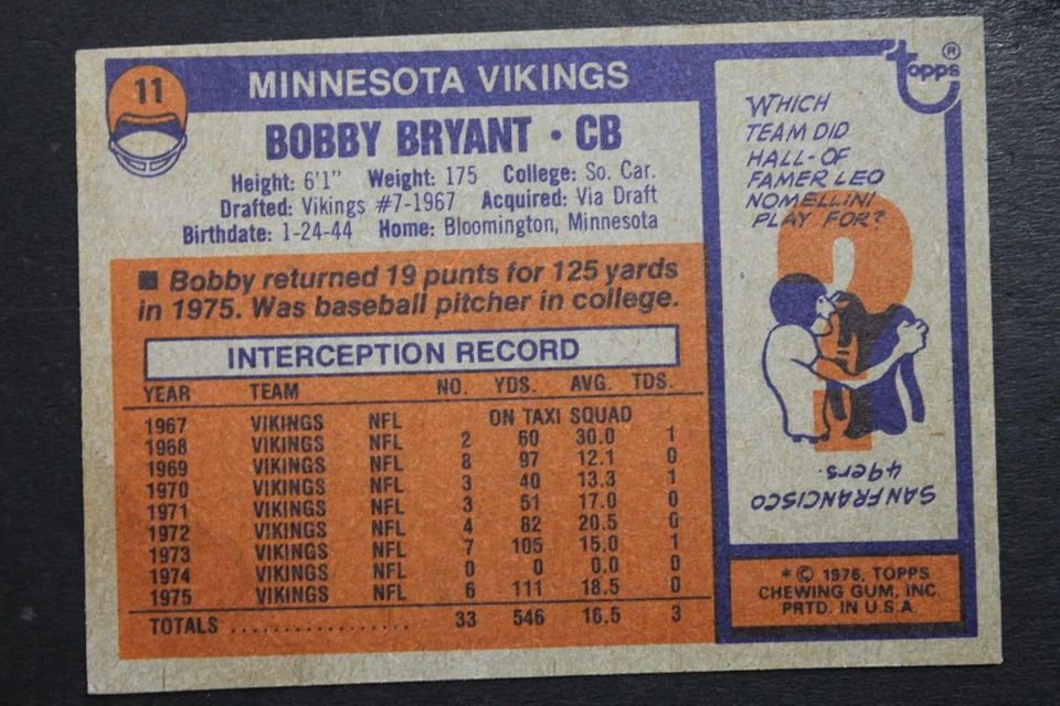 Bobby Bryant Minnesota Vikings Autographed 1976 Topps #11 Signed Card S CAROLINA - Image 2 of 3