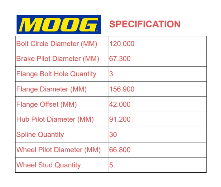 Par de bujes y cojinetes de rueda delantera Moog para Xts Chevy Malibu Impala Equinox Terrain Foto 3 de 4