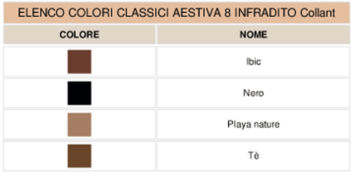 3 COLLANT - AESTIVA 8 DEN INFRADITO - OMERO CORPINO NUDO CALZATURE ESTIVE VELATO - Foto 2 di 2
