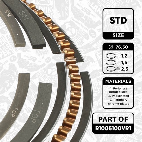 4x piston rings set R1006100 VW Golf Caddy Polo ŠKODA Fabia 1.4 i 16V