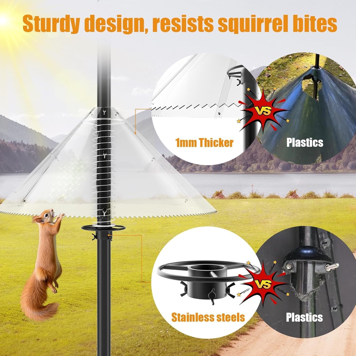 Squirrel Baffle for Bird Feeder Pole - 19 Inch Metal Guard for Shepherd’s Hoo...