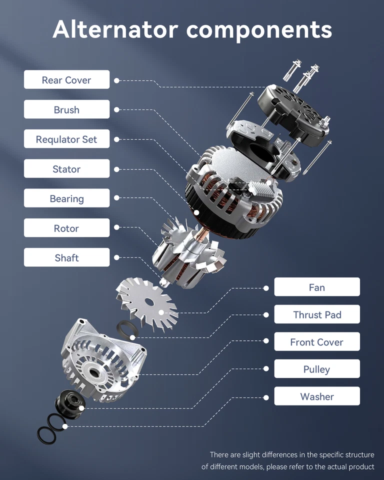 1PC 12V 110A Silver Alternator Fit for 1984 1985 Chevrolet Citation II 2.5L — 第 4/4 张图片