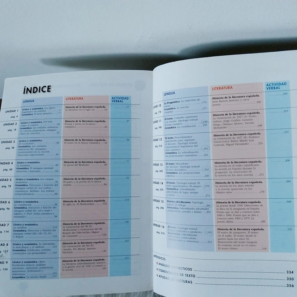 Libro Lengua Castellana i Lliteratura 2° Bachillerato - Imagen 2 de 4