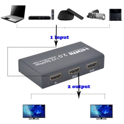 4K HDCP HDMI Splitter 1 In 2 Out Auto EDID With DTS LPCM 7.1 Audio Extractor