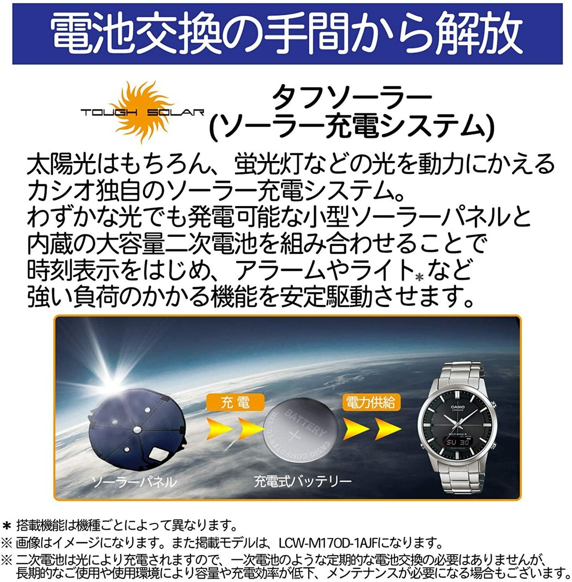 CASIO Watch Casio Collection STW-1000-7JH Men White From Japan New
