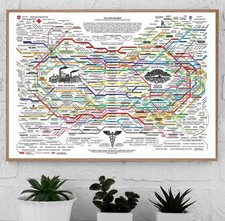The Healing Web Poster