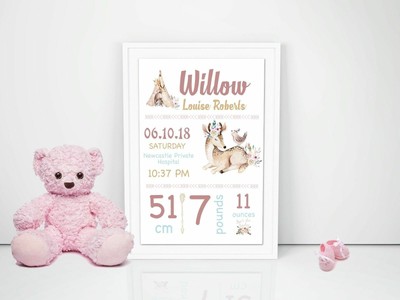 personalised baby nursery decor